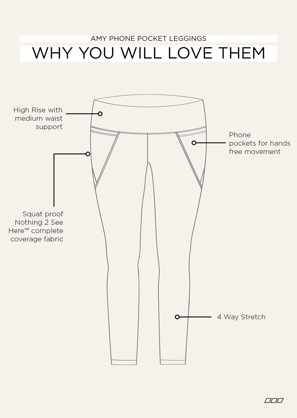 Amy Phone Pocket 3/4 Leggings